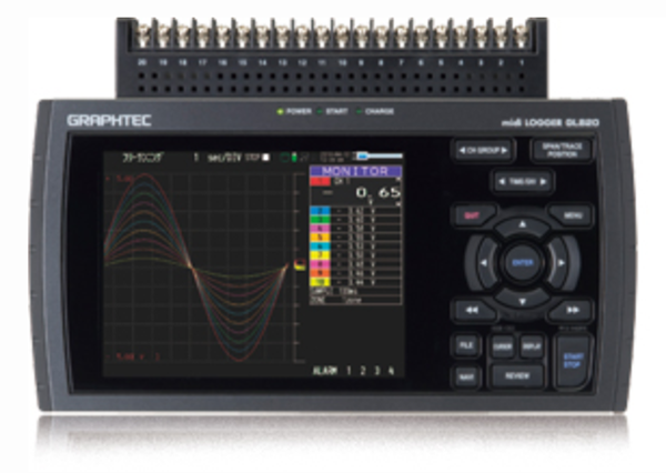 販売終了:データロガー GL820